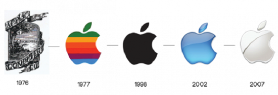 Bí mật đằng sau những logo nổi tiếng bậc nhất làng công nghệ