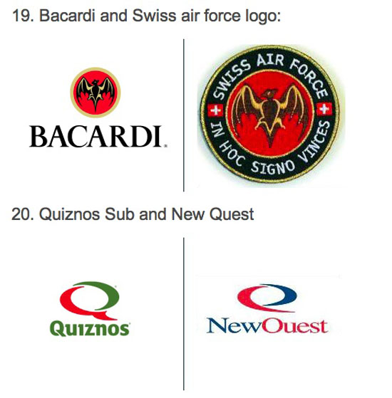 Các thương hiệu nổi tiếng có logo vô tình giống nhau