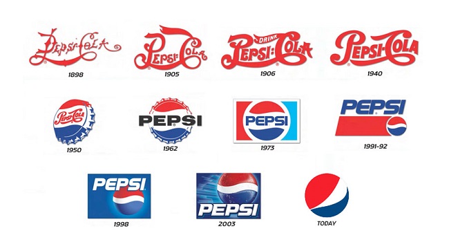 Quá trình “tiến hóa” của thiết kế logo