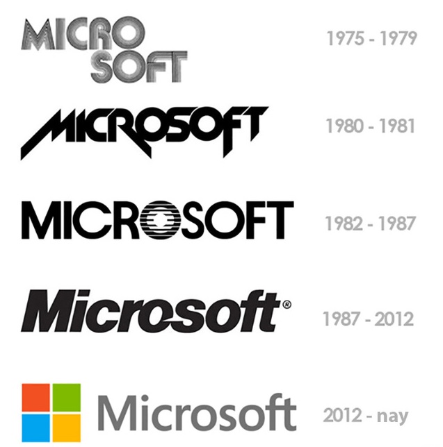 Top 5 logo thương hiệu nổi tiếng có chi phí thiết kế “rẻ” nhất mọi thời đại