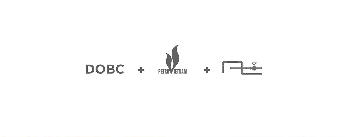 Thiết kế logo và bộ nhận diện thương hiệu DOBC 