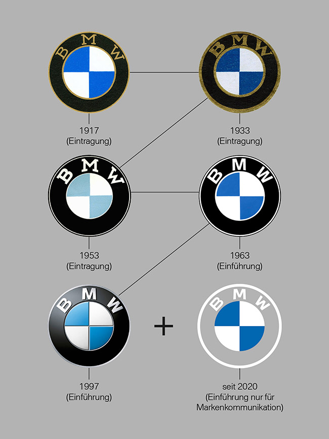 Hé lộ thiết kế logo mới của BMW