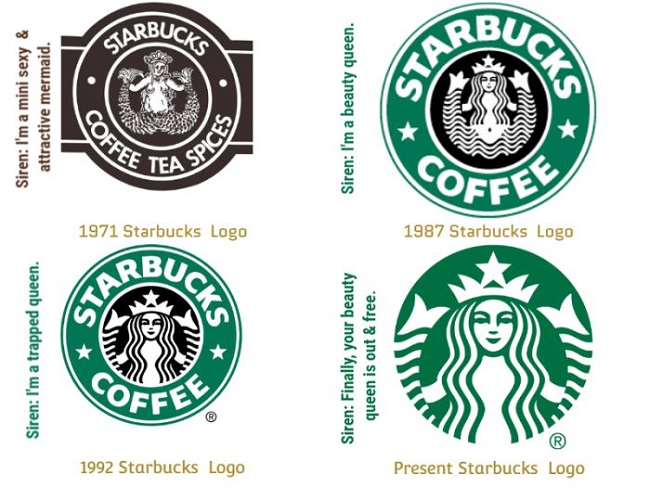 Câu chuyện “tiến hóa” của thiết kế logo danh tiếng